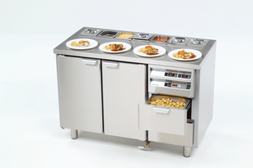 Тепловые столы