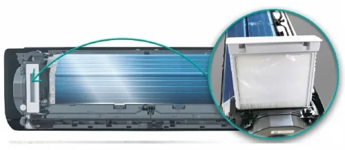 HEPA-фильтр для кондиционеров AIR SENSATION